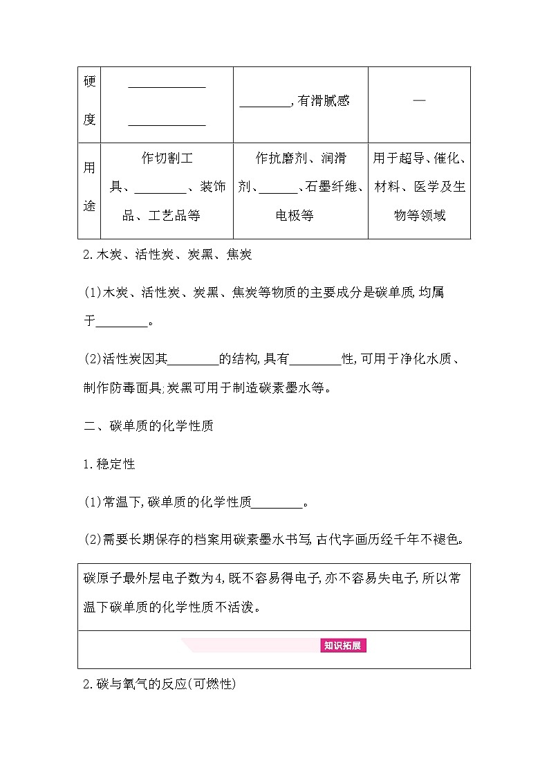 第六单元碳和碳的化合物  知识清单（含答案） 初中化学鲁教版（五四制）（2024）八年级全一册第2页