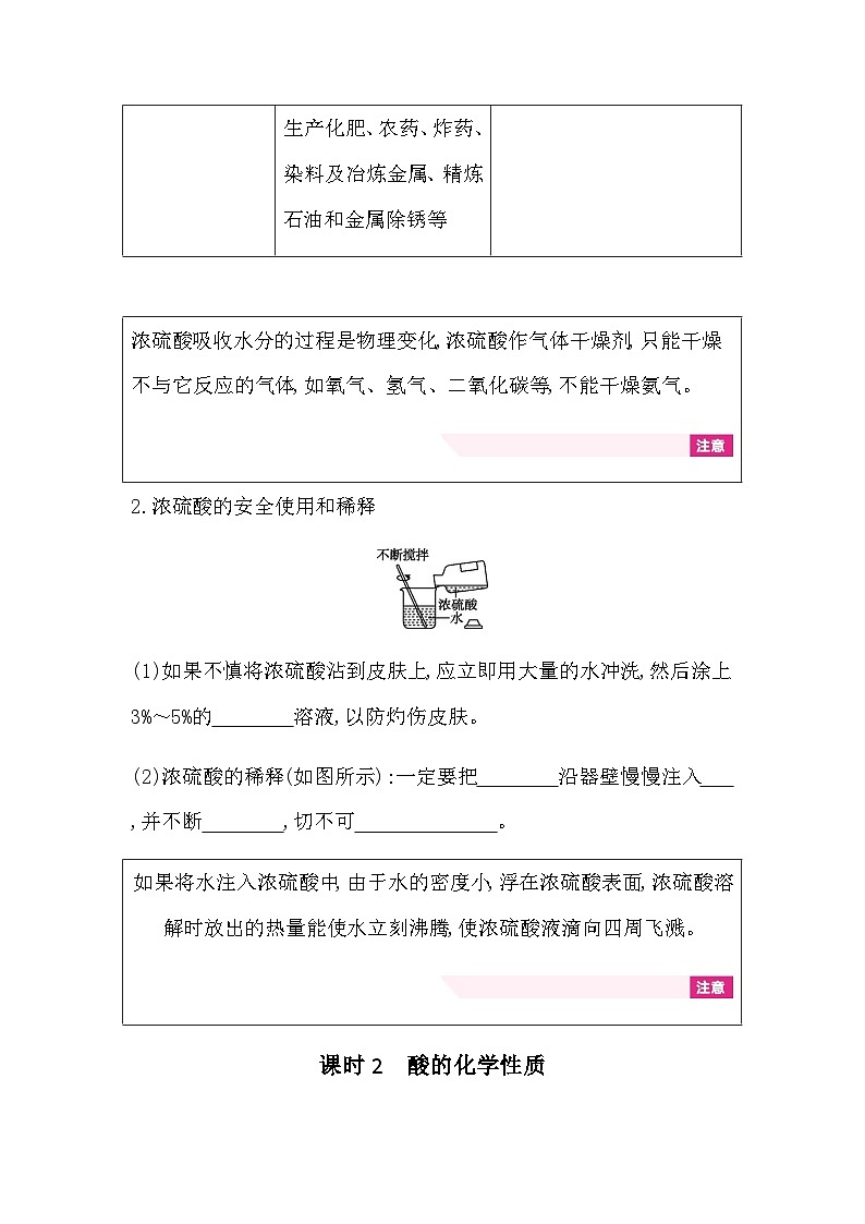 第二单元认识酸和碱   知识清单（含答案）初中化学鲁教版（五四制）（2024）九年级全一册第2页