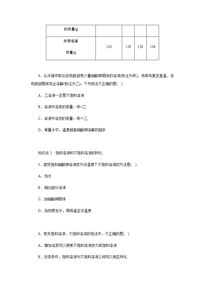 7.2 第1课时饱和溶液与不饱和溶液 -  学生版第2页