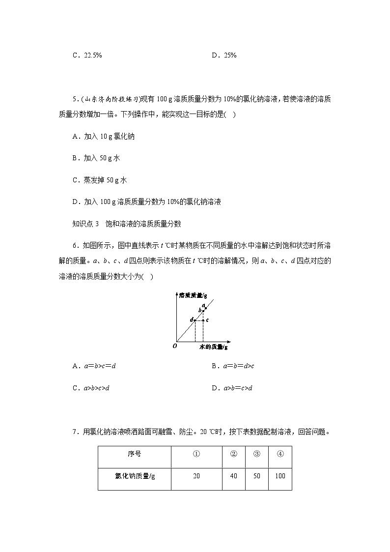 7.3 第1课时 溶质质量分数 -  学生版第2页