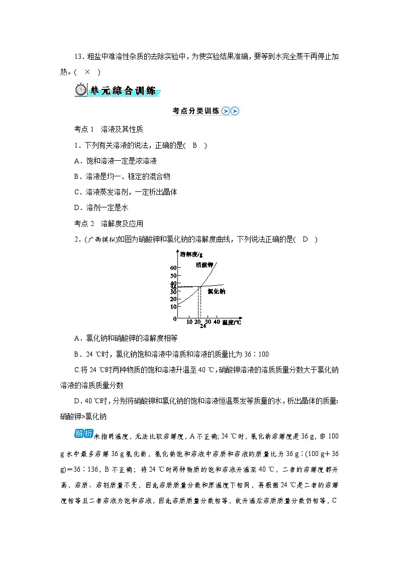单元小结 第七单元 溶液第2页
