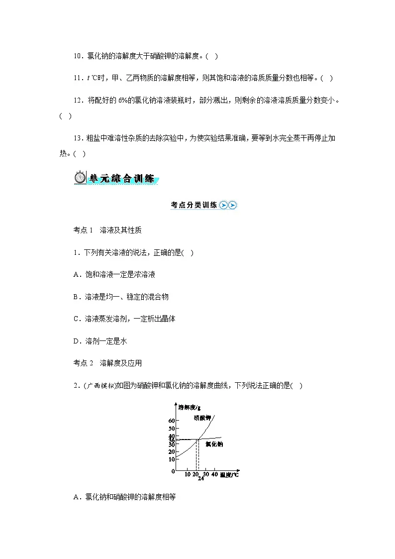 单元小结 第七单元 溶液 - 学生版第2页