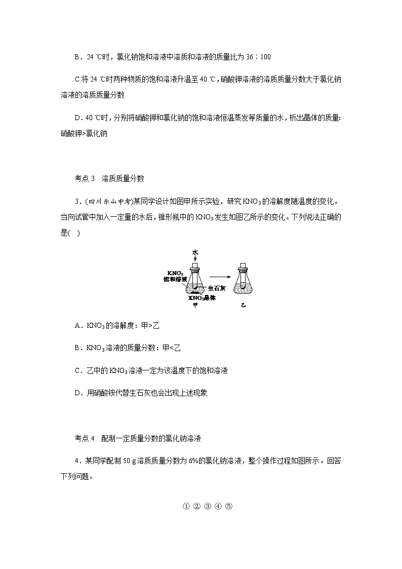 单元小结 第七单元 溶液 - 学生版第3页