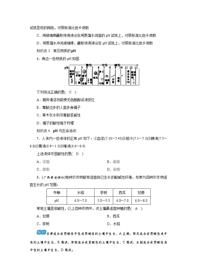 8．1　溶液的酸碱性第2页