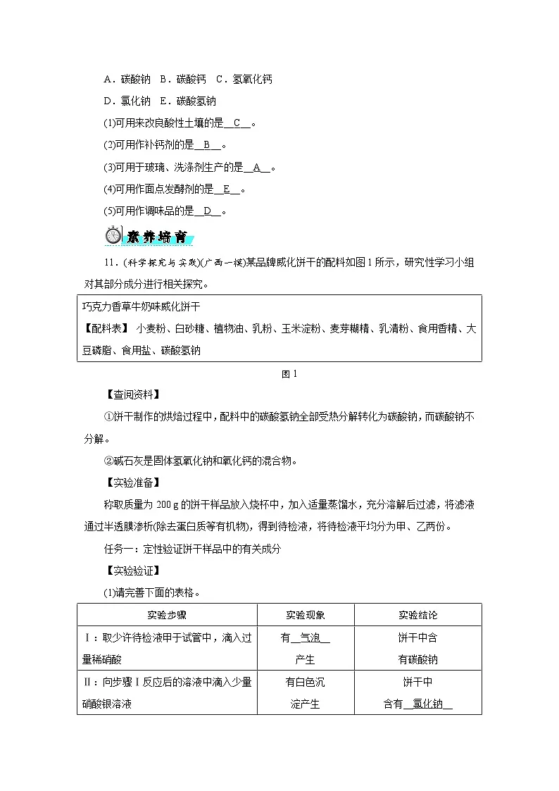 8．4　常见的盐第3页