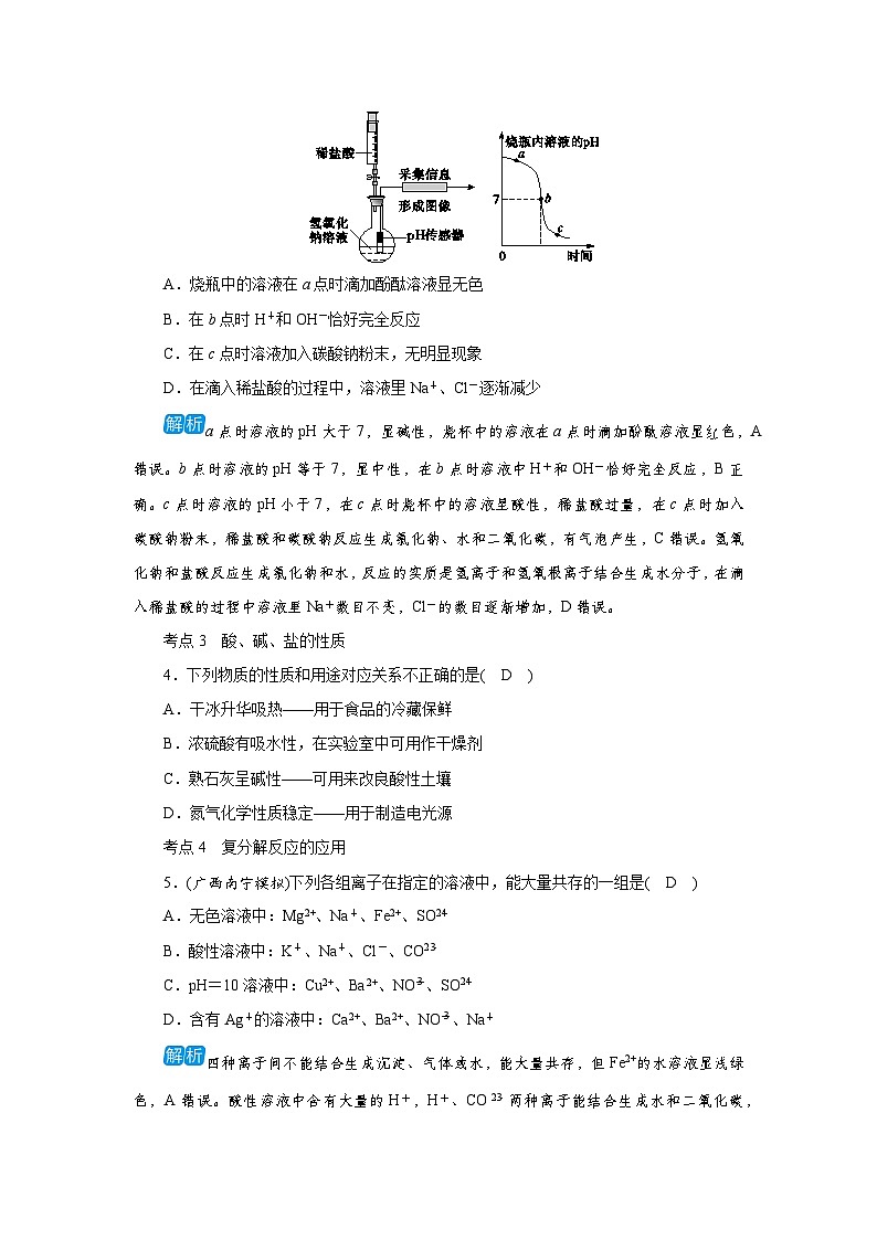 单元小结 第八单元 常见的酸、碱、盐第3页