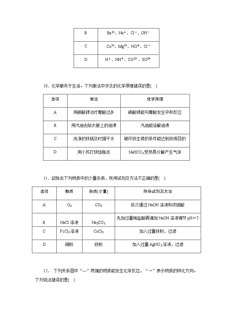 过关检测 第八单元　常见的酸、碱、盐 -  学生版第3页