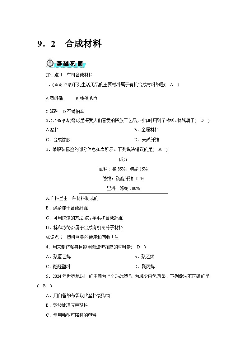 9．2　合成材料第1页