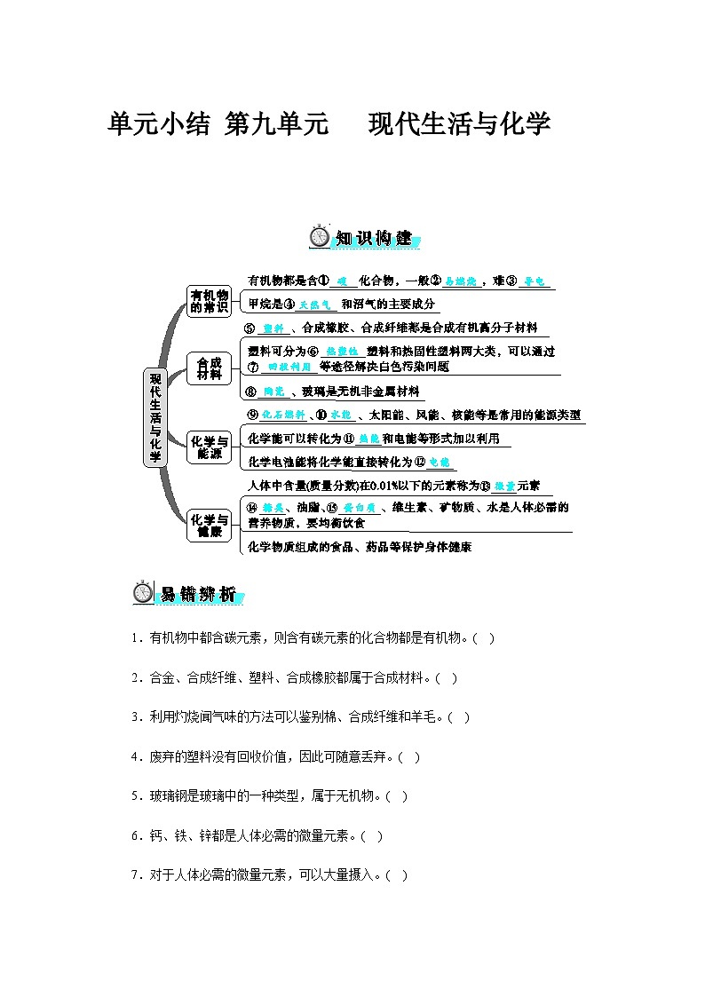 单元小结 第九单元 现代生活与化学 -  学生版第1页