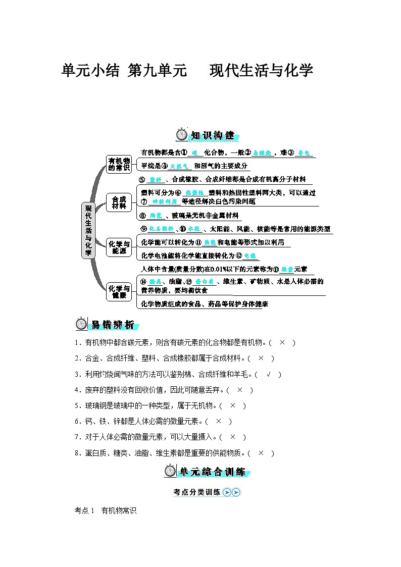 单元小结 第九单元 现代生活与化学第1页