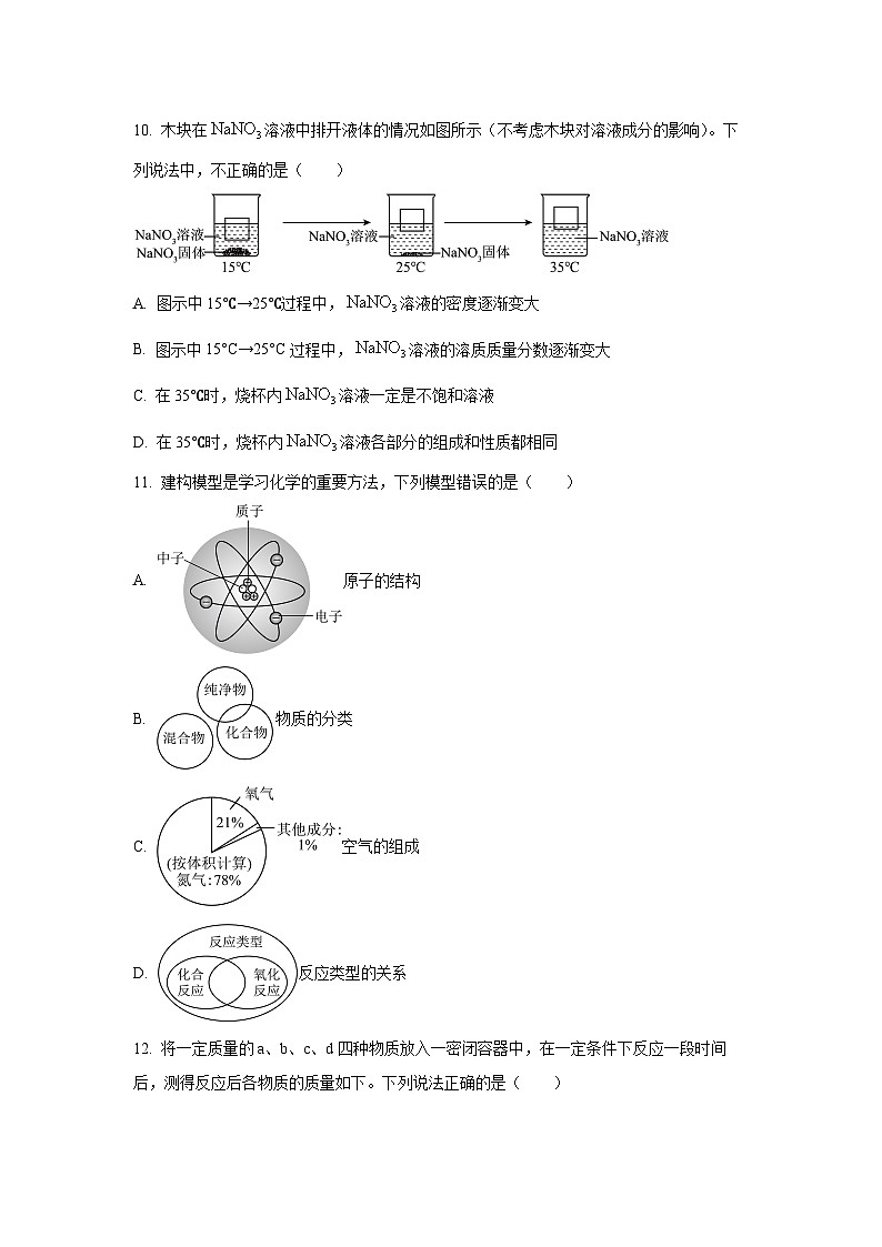2025-2026学年山东省滨州市阳信县九年级上学期期中考试 化学试题（学生版）第3页