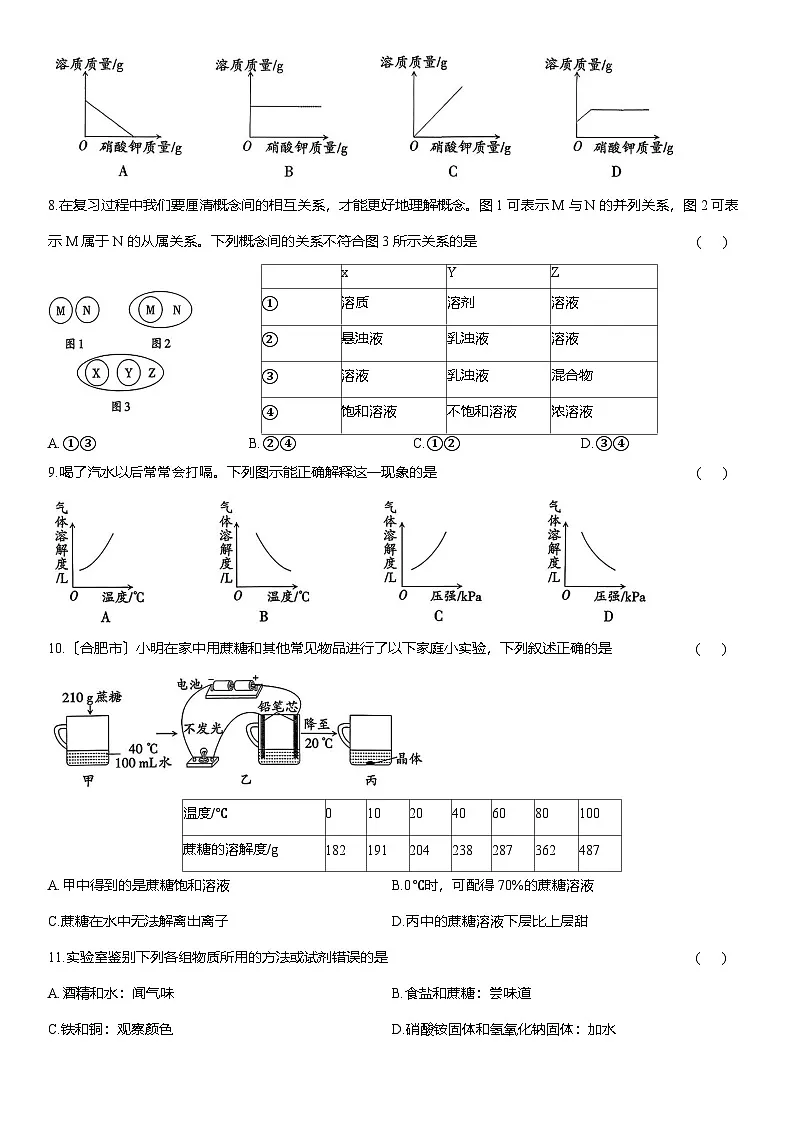 第九单元溶液-单元复习卷--2025-2026学年九年级化学人教版（2024）下册(有答案）第2页