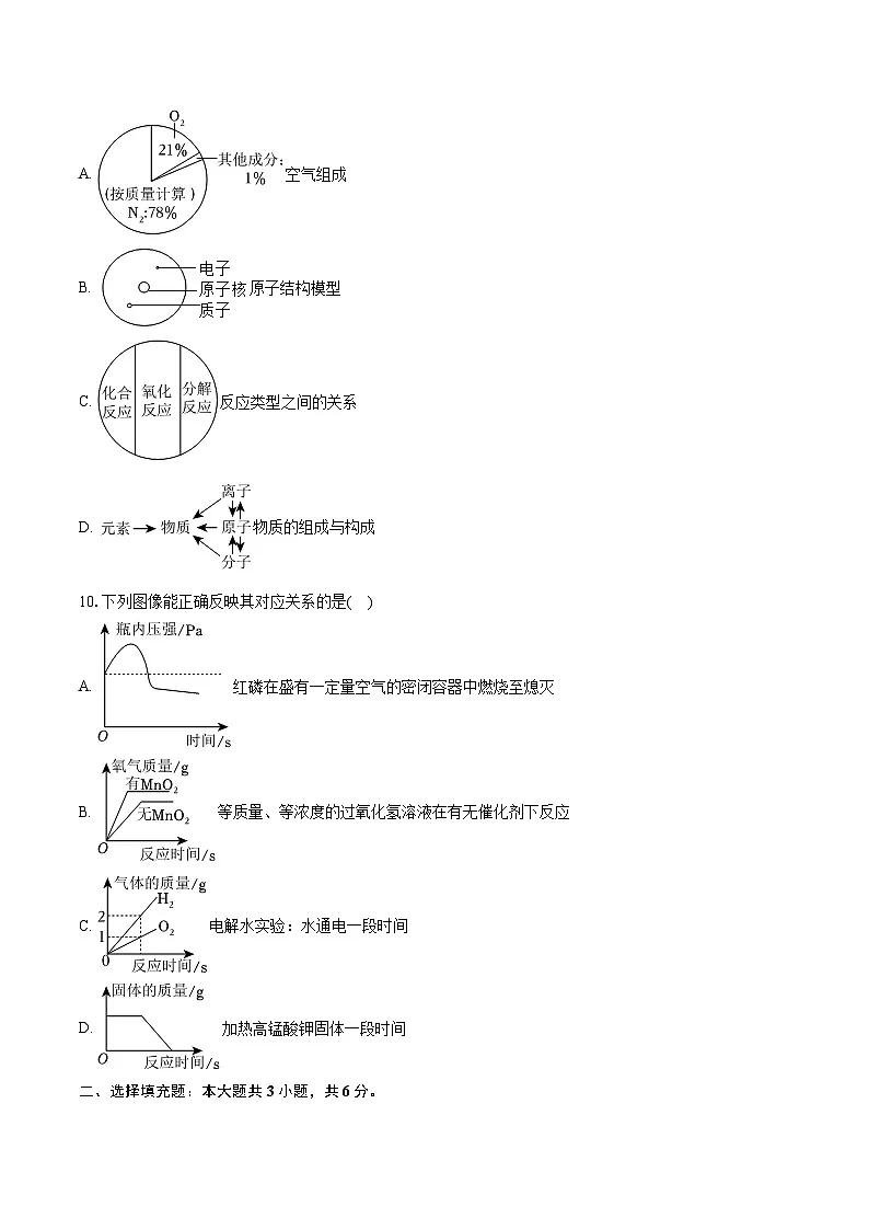 2025-2026学年江西省南昌外国语学校教育集团九年级（上）期中化学试卷第3页