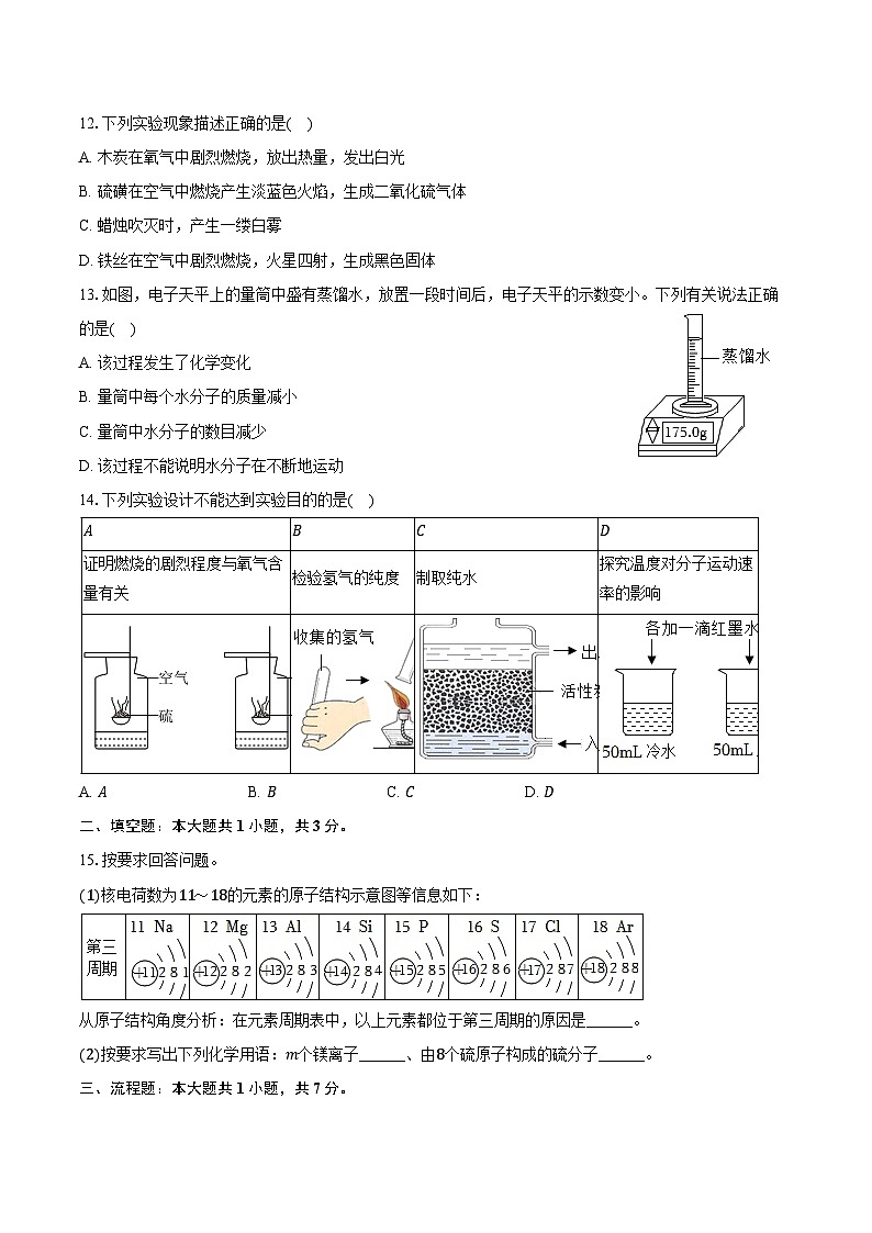 2025-2026学年广东省广州市花都区九年级（上）期中化学试卷（含答案）第3页