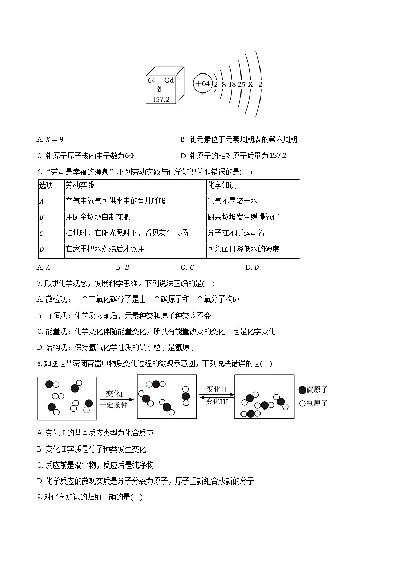 2025-2026学年广东省深圳市南山外国语学校九年级（上）期中化学试卷（含答案）第2页