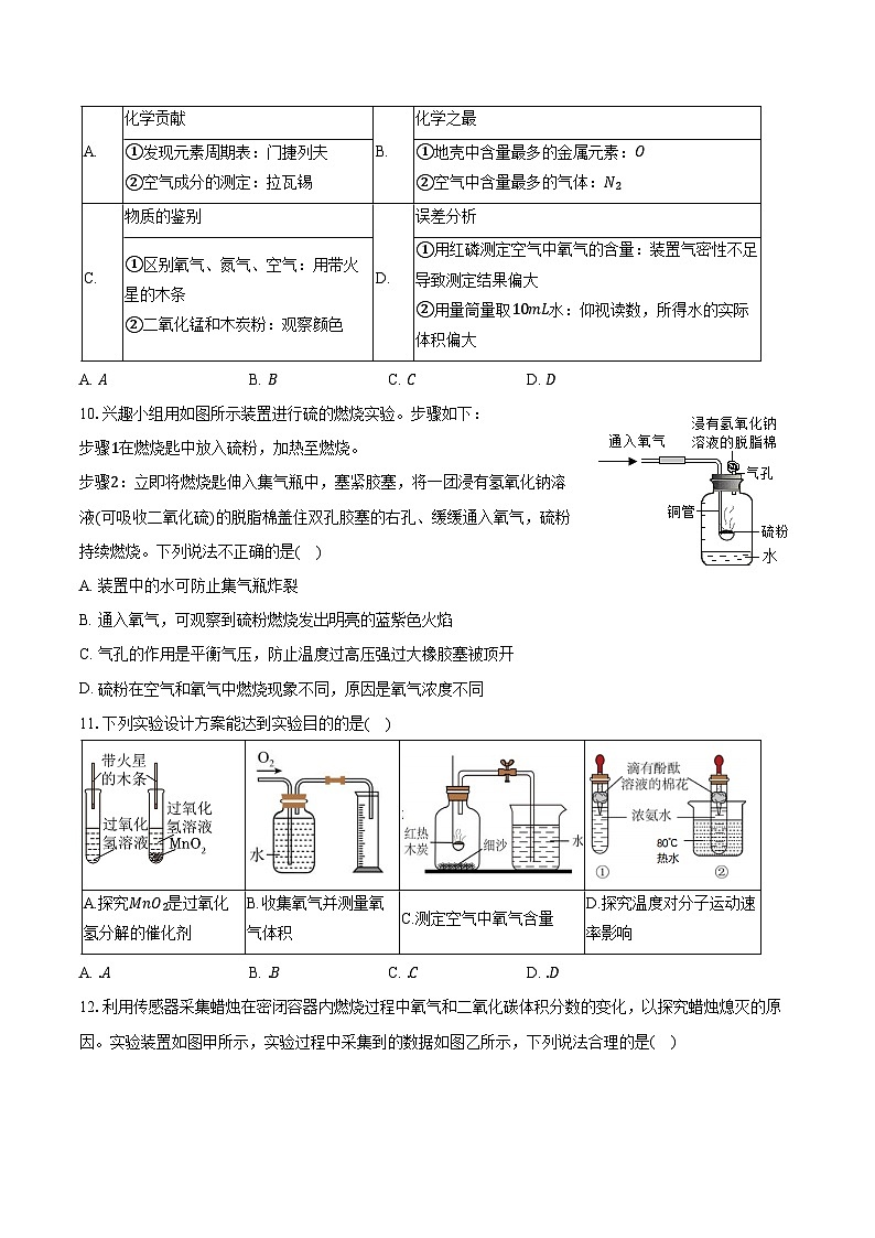 2025-2026学年广东省深圳市南山外国语学校九年级（上）期中化学试卷（含答案）第3页
