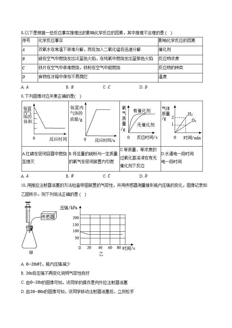 2025-2026学年广东省深圳外国语学校九年级（上）期中化学试卷（含答案）第3页