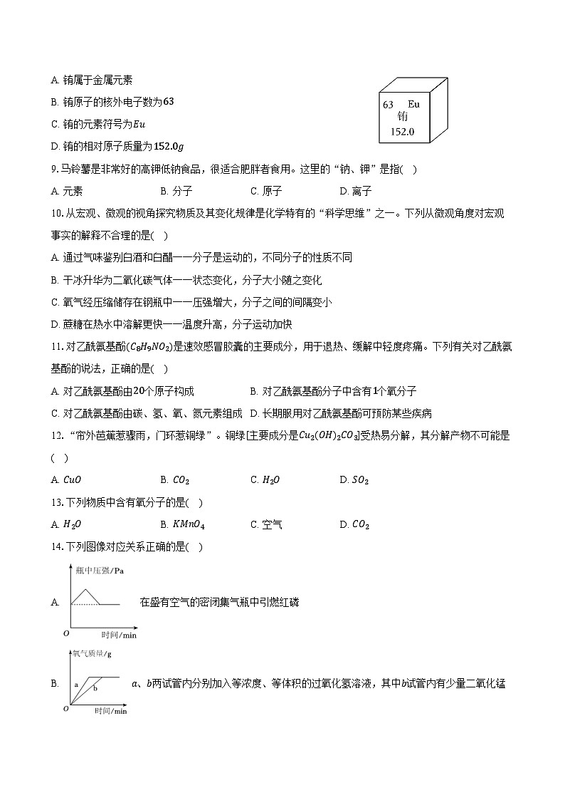 2025-2026学年河南省洛阳市洛宁县九年级（上）期中化学试卷（含答案）第2页