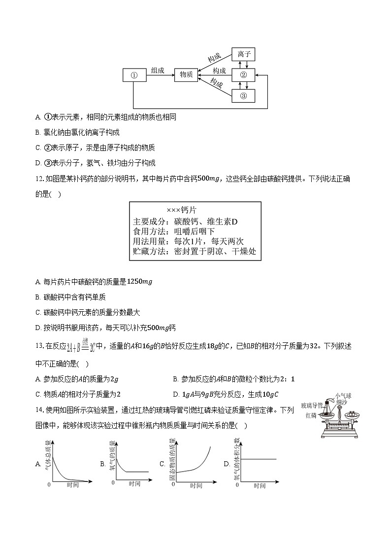 2025-2026学年河南省郑州市九校联考九年级（上）期中化学试卷（含答案）第3页