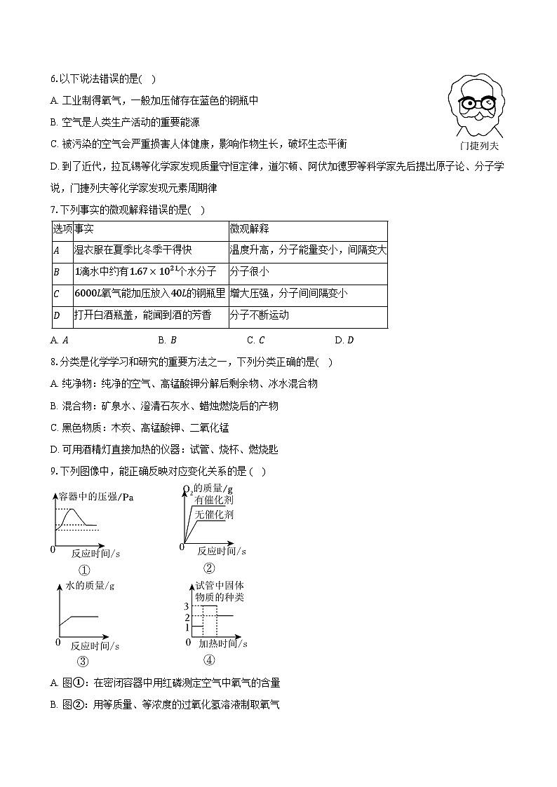 2025-2026学年黑龙江省哈尔滨市风华中学八年级（上）期中化学试卷（含答案）第3页