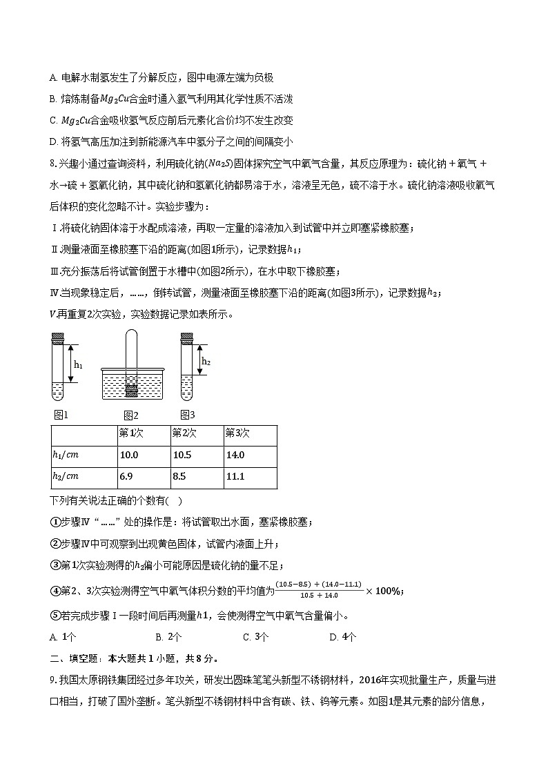 2025-2026学年湖北省武汉市东湖新技术开发区九年级（上）期中化学试卷（含答案）第3页
