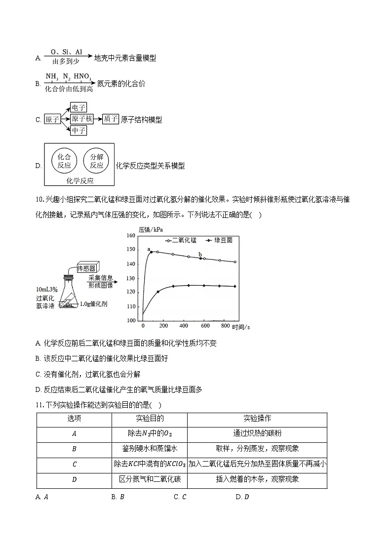 2025-2026学年江苏省淮安市五校九年级（上）期中化学试卷（含答案）第3页