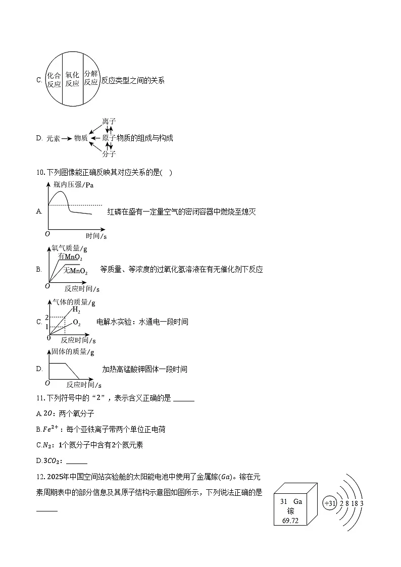 2025-2026学年江西省南昌外国语学校教育集团九年级（上）期中化学试卷（含答案）第3页