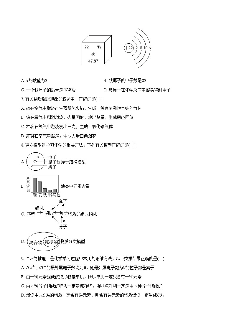 2025-2026学年山东省济南市济阳区九年级（上）期中化学试卷（含答案）第2页