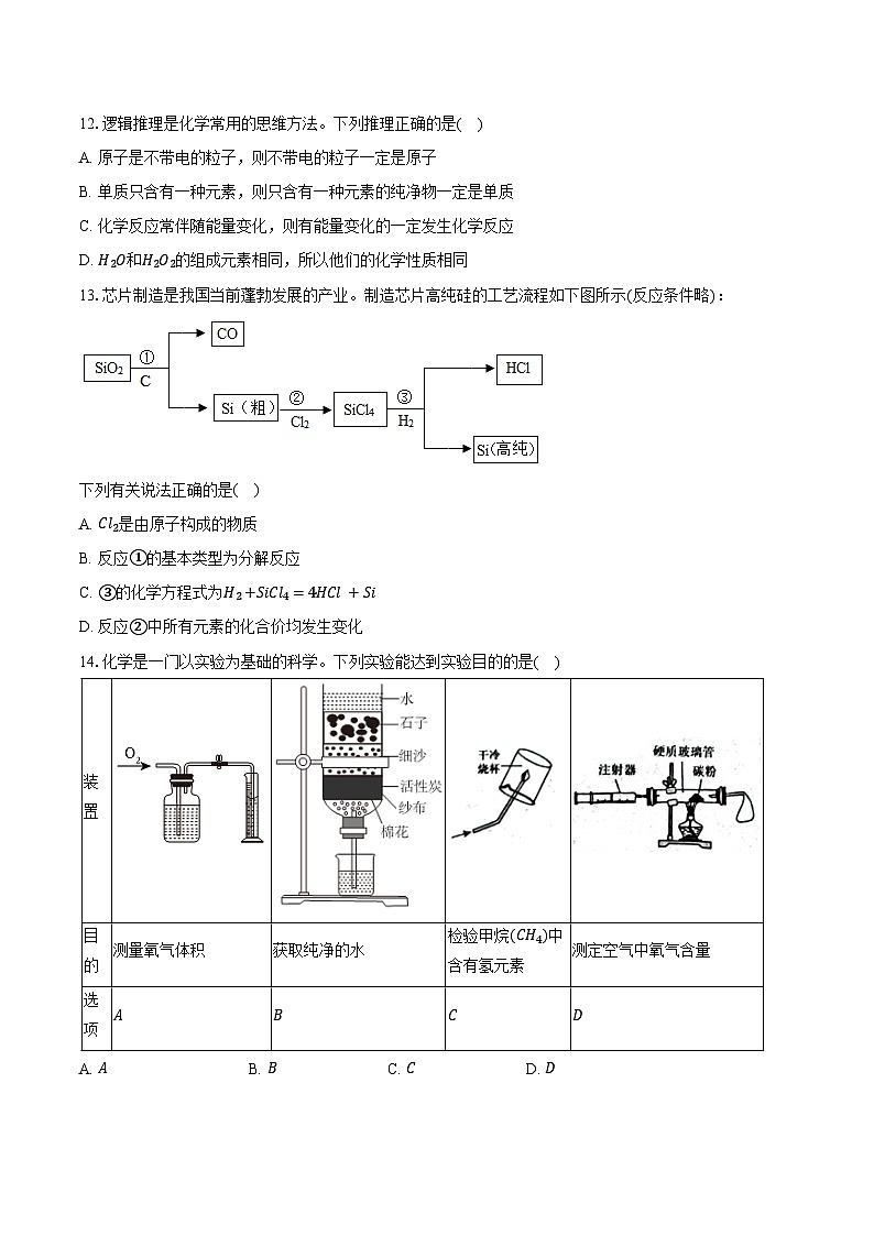 2025-2026学年山东省潍坊市寿光市九年级（上）期中化学试卷（含答案）第3页