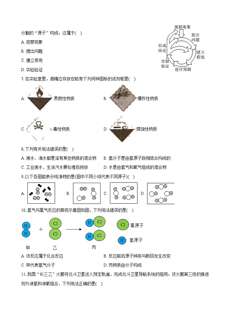 2025-2026学年山东省烟台市莱阳市八年级（上）期中化学试卷（含答案）第2页