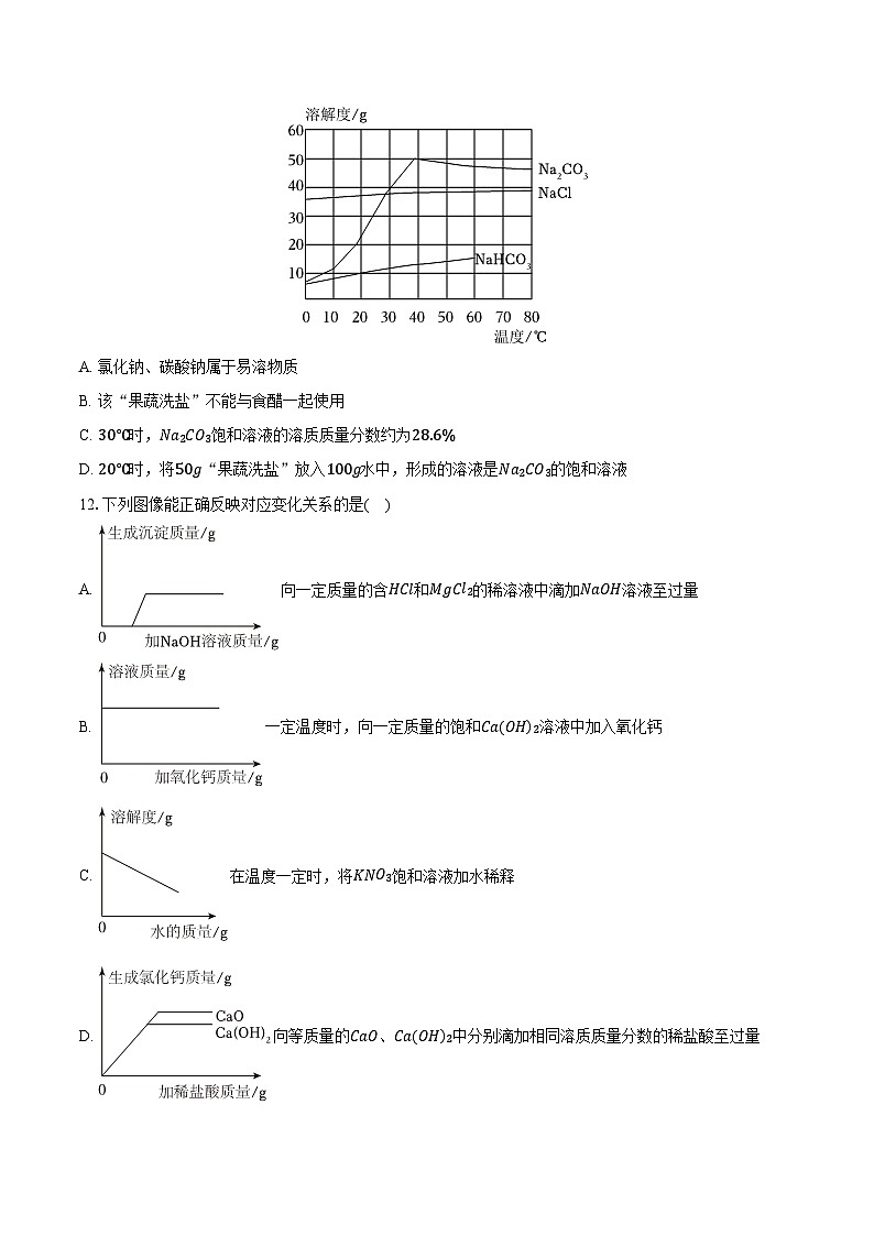 2025-2026学年山东省烟台市芝罘区九年级（上）期中化学试卷（含答案）第3页