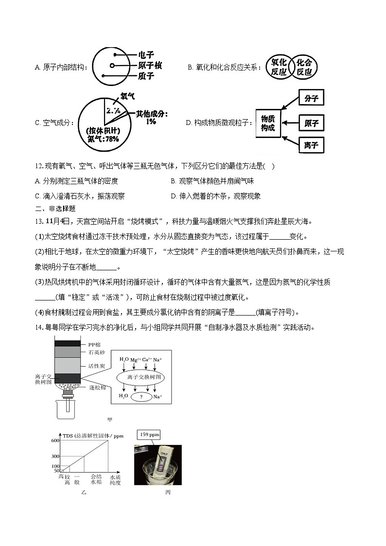 2025-2026学年陕西省西安市铁一中学九年级（上）期中化学试卷（含答案）第3页