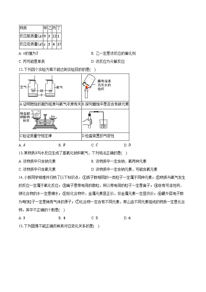 2025-2026学年重庆市南开中学教共体学校九年级（上）期中化学试卷（含答案）第3页