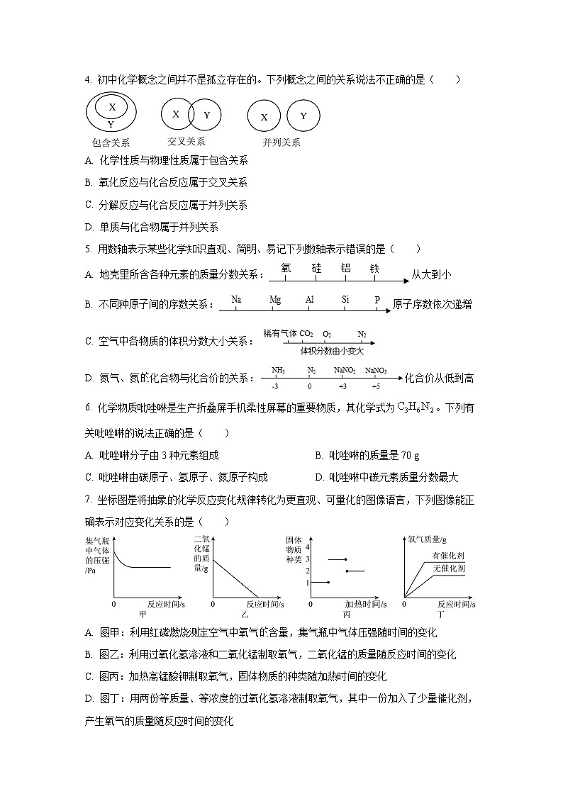贵州省安顺市2025-2026学年九年级上学期阶段性质量检测理科综合化学试题（学生版）第2页