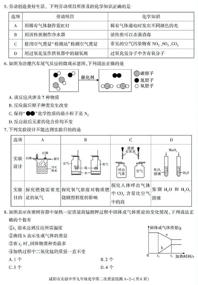 陕西省咸阳市实验中学2025-2026学年九年级上学期第二次质量检测化学试卷（月考）第2页