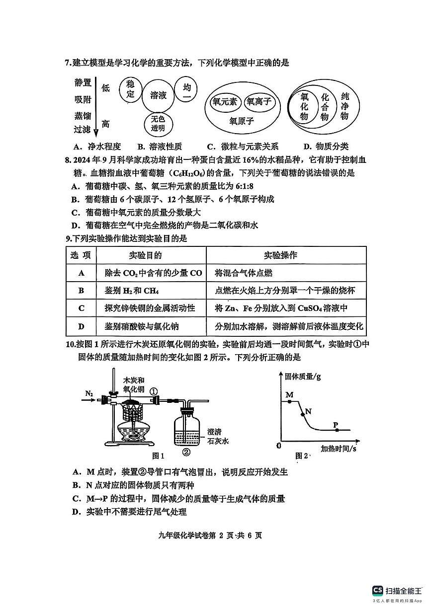 河北省唐山市路南区2024-2025学年九年级上学期期末学业水平抽样评估化学试卷第2页