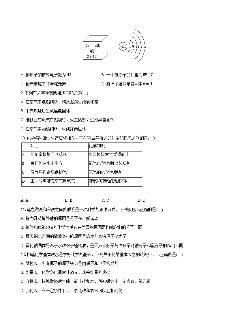 2025-2026学年山东省青岛市城阳区九年级（上）期中化学试卷（有答案和解析）第2页