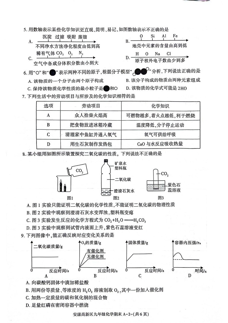 陕西省安康市2024-2025学年九年级上学期1月期末考试化学试题第2页