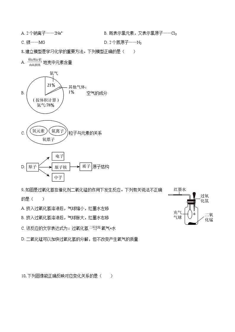 2025-2026学年陕西省咸阳市兴平市九年级（上）期中化学试卷-自定义类型第2页