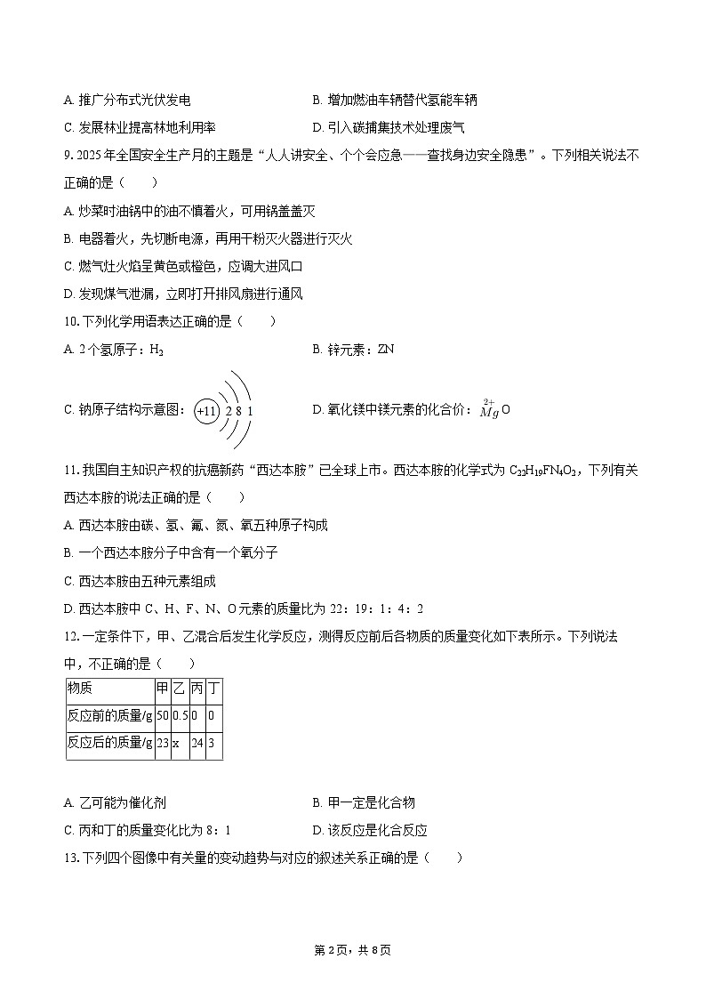 2025-2026学年河南省许昌市九年级（上）期中化学试卷-自定义类型第2页