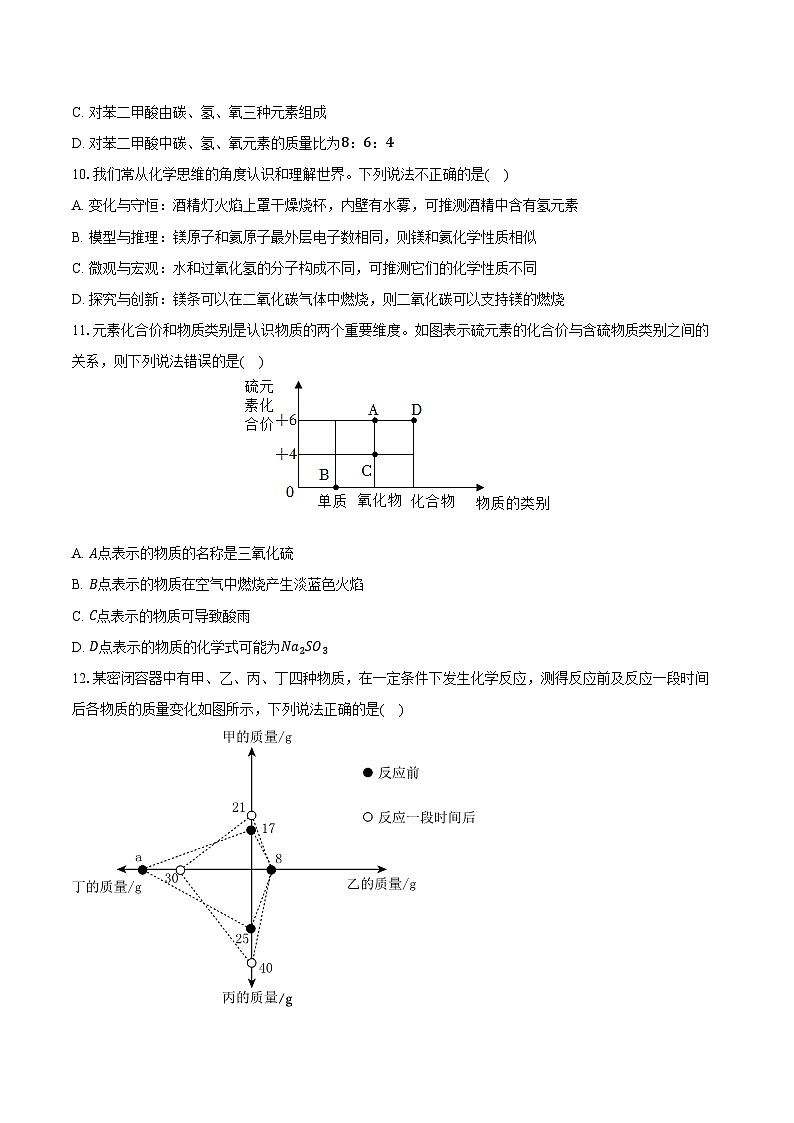 2025-2026学年广东省东莞市虎门外国语学校九年级（上）期中化学试卷（含答案）第3页