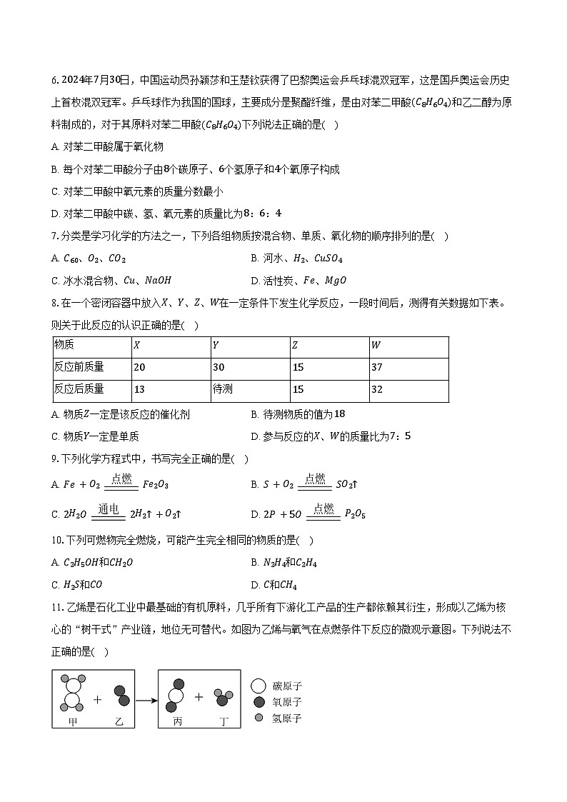 2025-2026学年广东省广州中学九年级（上）期中化学试卷（含答案）第2页