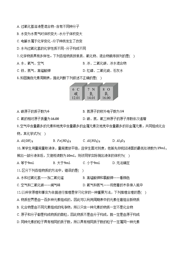 2025-2026学年河南省商丘市部分学校九年级（上）期中化学试卷（含答案）第2页