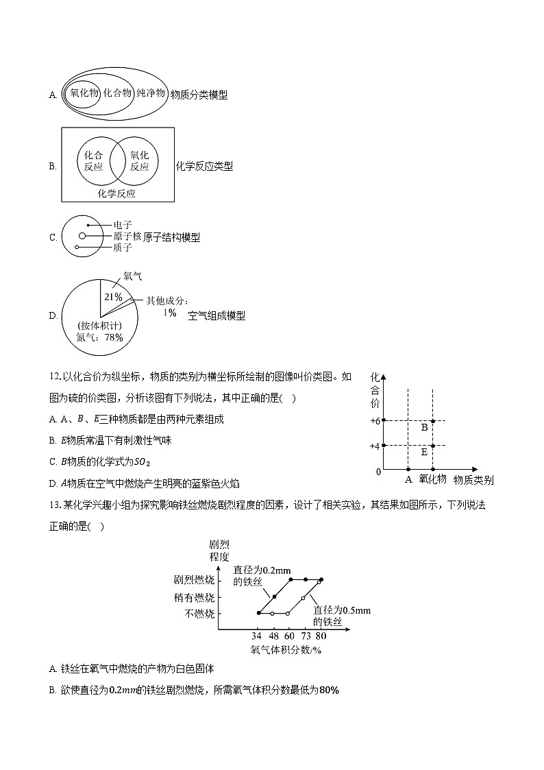 2025-2026学年湖北省黄冈市蕲春县九年级（上）期中化学试卷（含答案）第3页