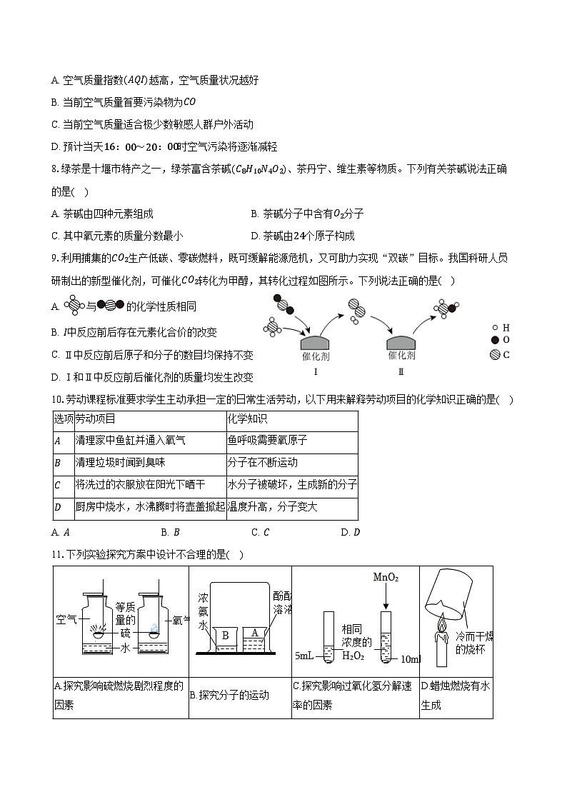 2025-2026学年湖北省十堰市名校联盟九年级（上）期中化学试卷（含答案）第2页