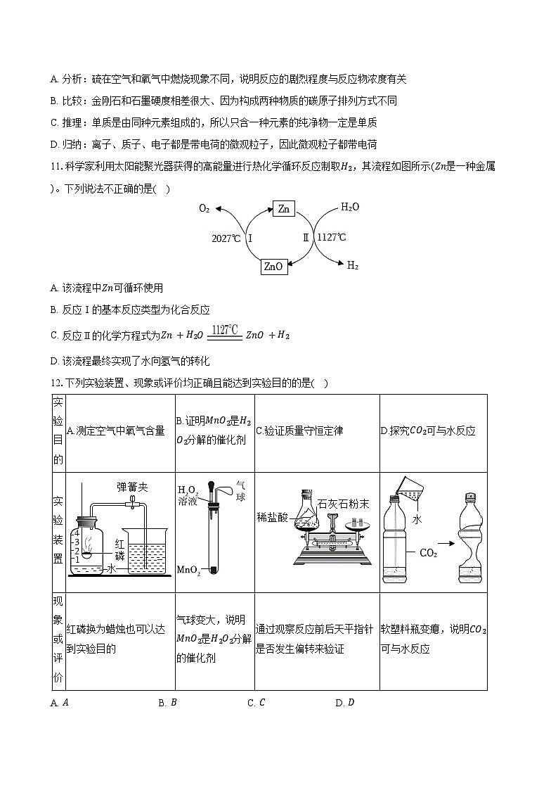 2025-2026学年山东省潍坊市坊子区九年级（上）期中化学试卷（含答案）第3页
