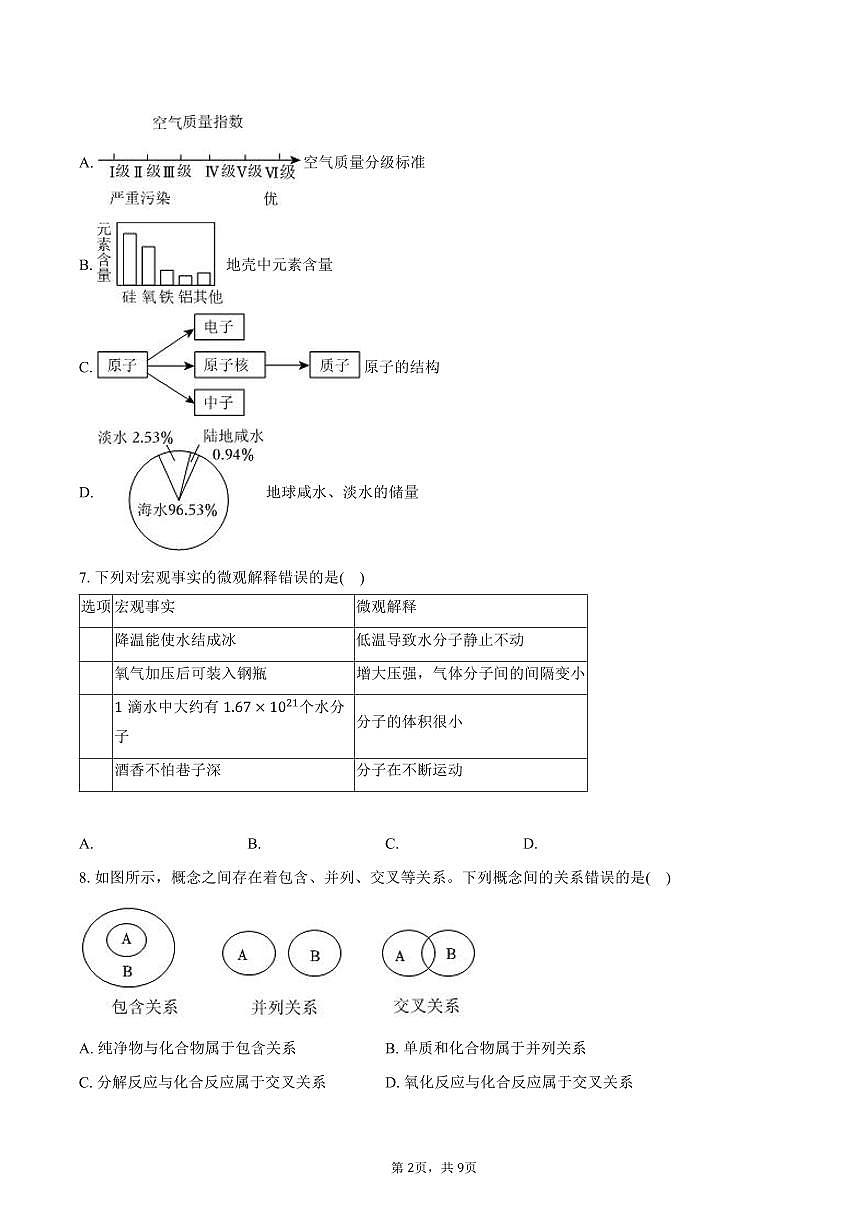 2025-2026学年安徽省合肥市蜀山区西苑中学九年级（上）期中化学试卷（含答案）第2页
