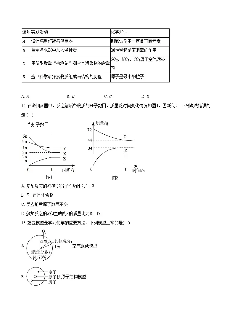 2025-2026学年广东省佛山市部分学校九年级（上）期中化学试卷（含答案）第3页