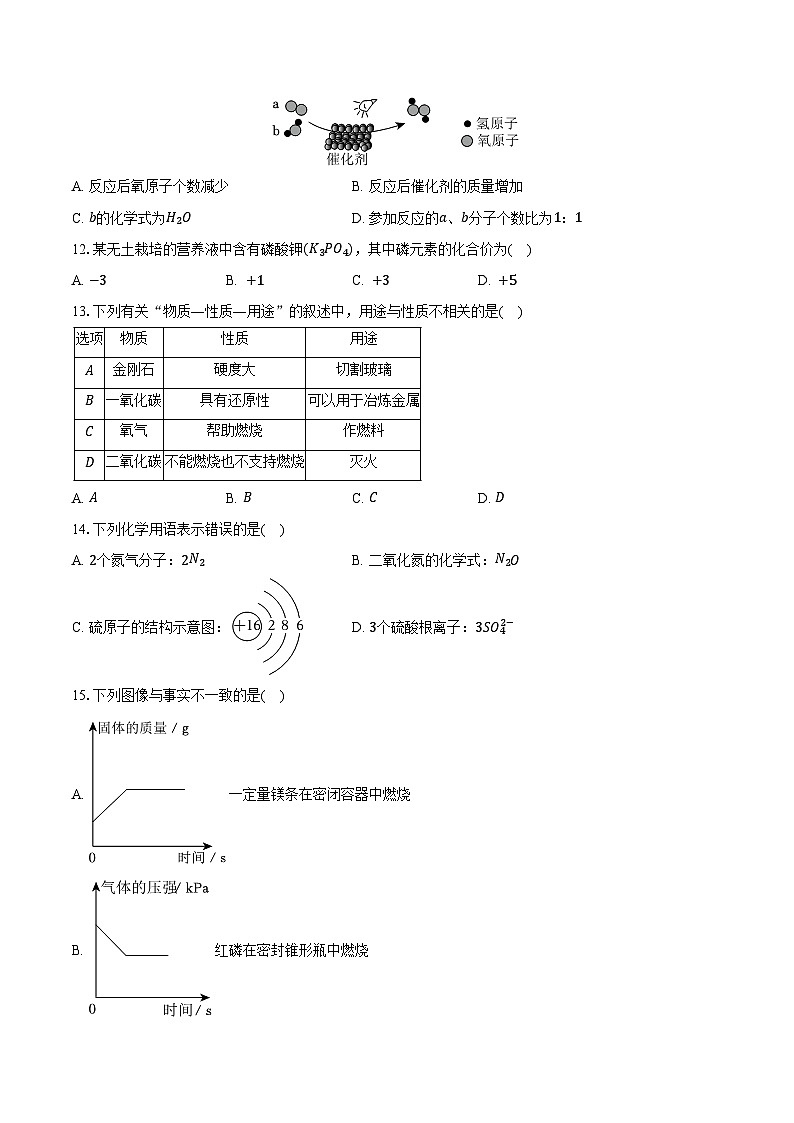 2025-2026学年广东省惠州市惠阳四中九年级（上）期中化学试卷（含答案）第3页