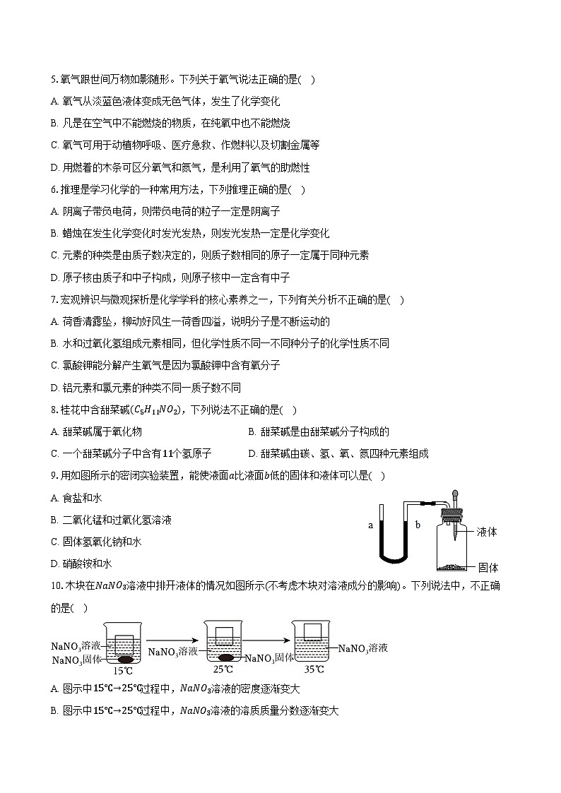 2025-2026学年山东省滨州市阳信县九年级（上）期中化学试卷（含答案）第2页